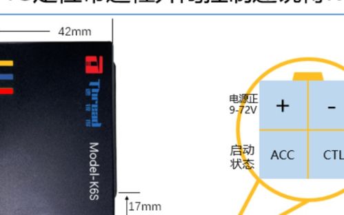 融合GAN技术，引领蜂窝通讯频段高功率产品应用新浪潮